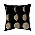 Begin Home Decor 26 x 26 in. Eclipse In Nine Phases-Double Sided Print Indoor Pillow 5541-2626-EA3